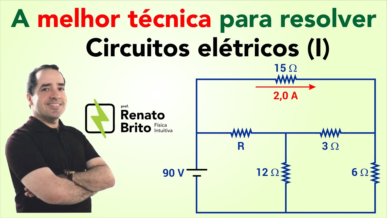 Resistências de Malha: O Futuro da Eletrônica?