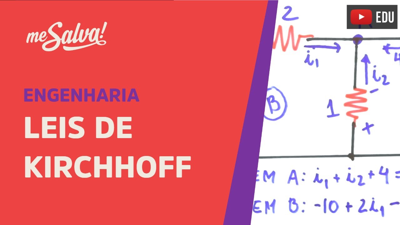 Durabilidade das Resistências de Malha: Um Estudo Abrangente