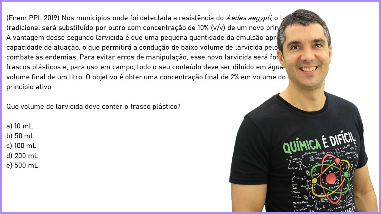 Resistências de Plástico: Inovações e Eficiência