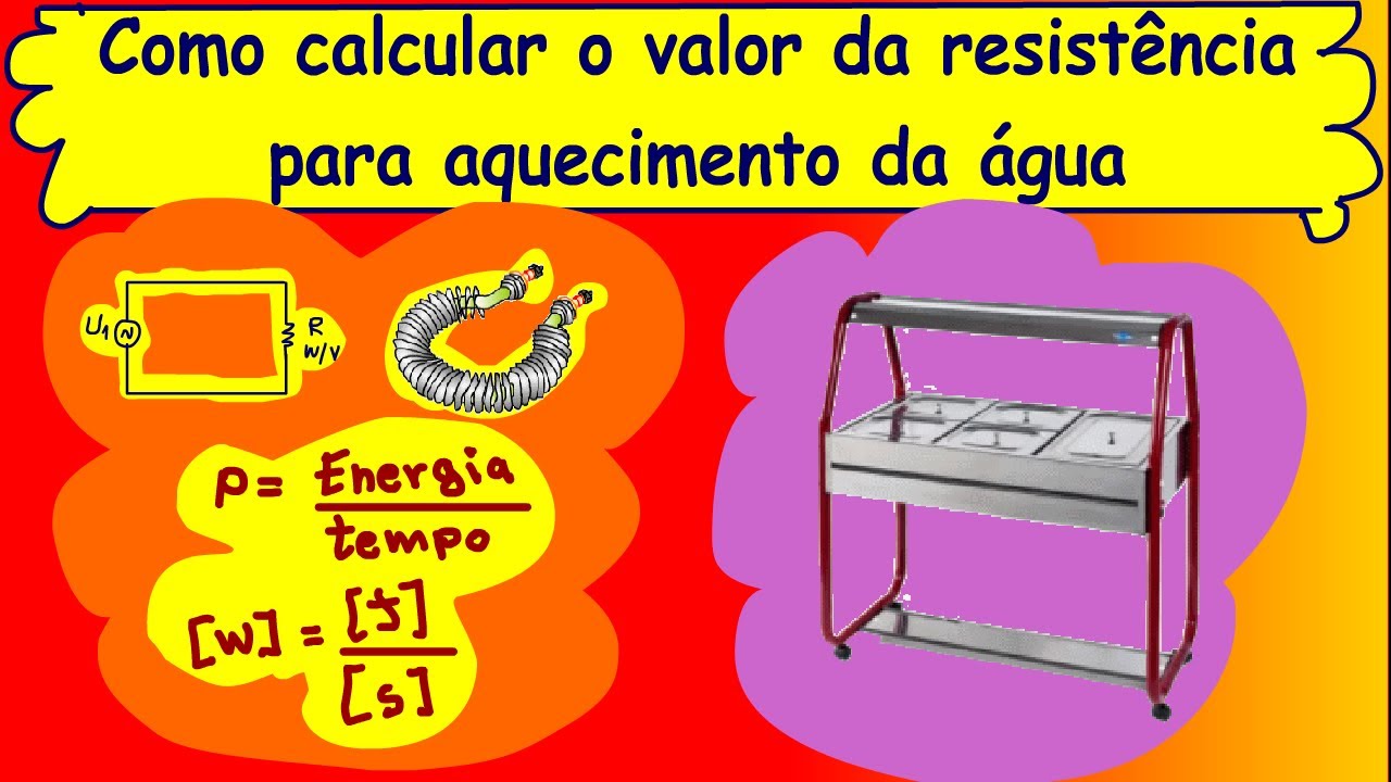 Resistências de Aquecimento Rápido: Eficiência e Desempenho