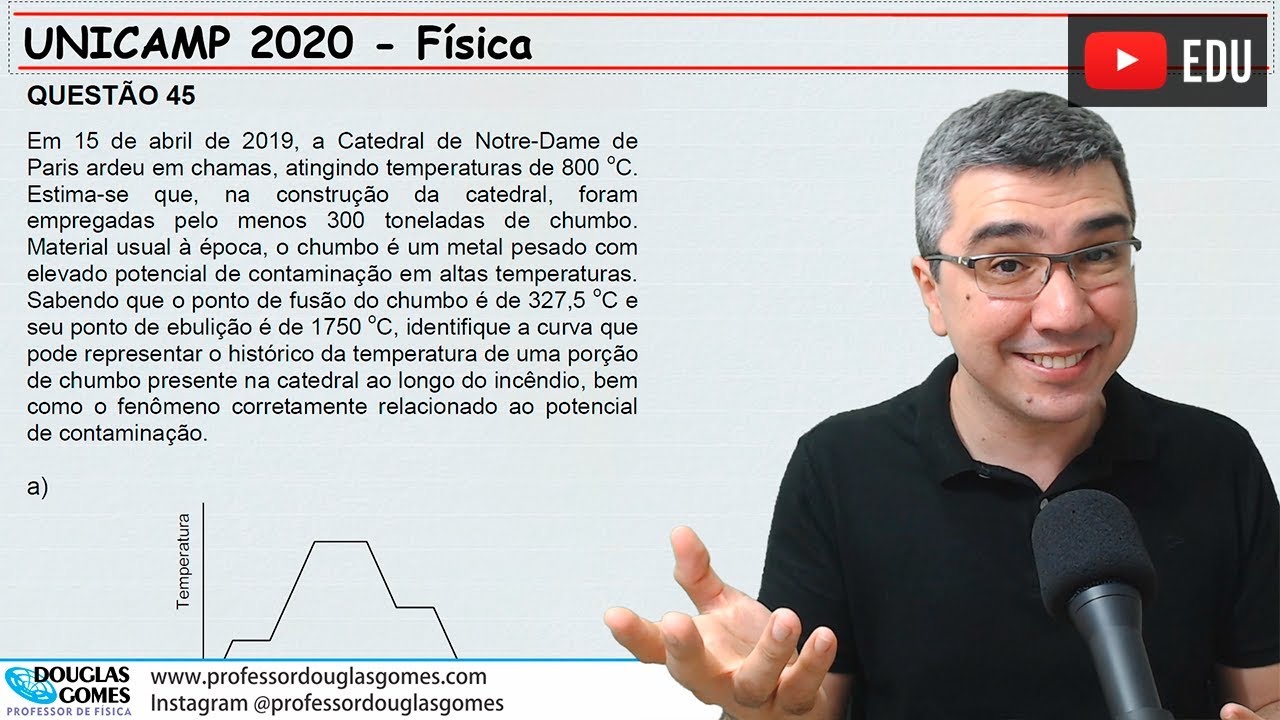 Escolha de Líquidos: A Importância de Adequar ao Seu Vaporizador