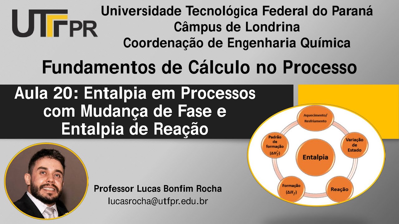 Diretrizes Legais para Produtos de Vaporização