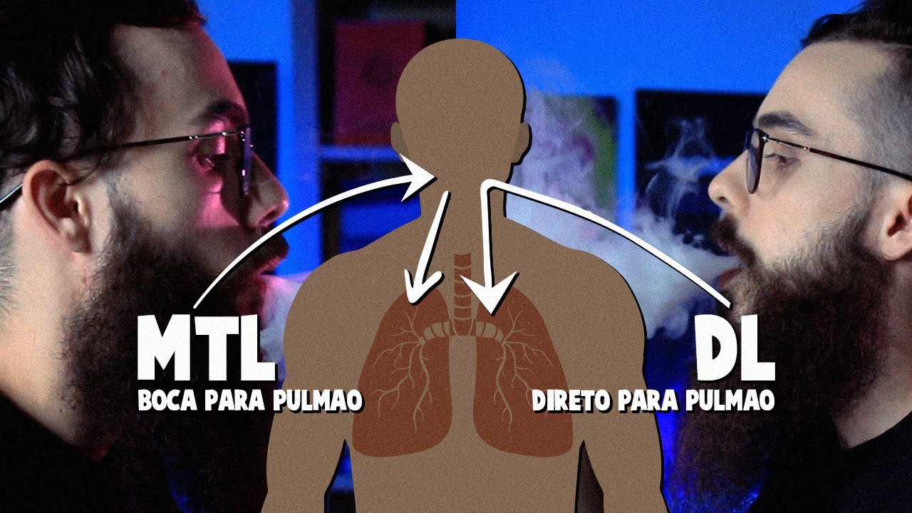 Desfrute do Vape Sem Nicotina: Uma Alternativa Saudável