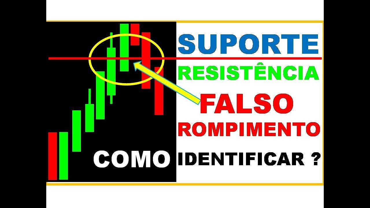 Como identificar resistências falsas: Guia prático