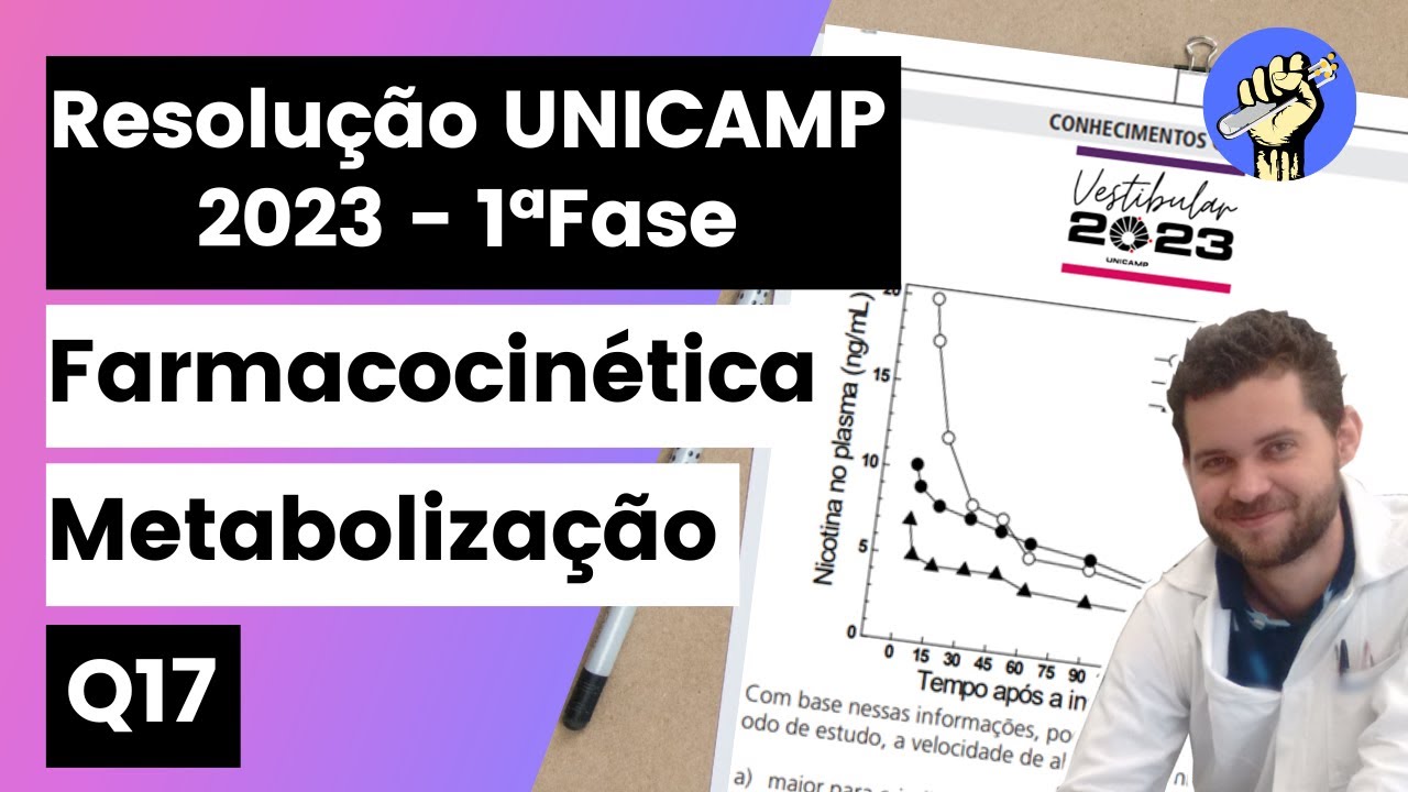 O impacto da nicotina líquida na dependência: uma análise concisa